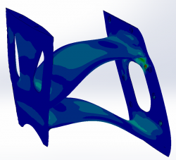 hydrofin-stress-deformation